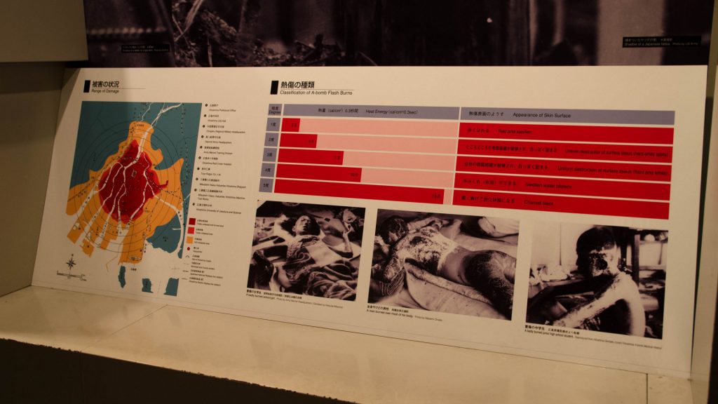 Illustration der Atombomben-Opfer von Hiroshima